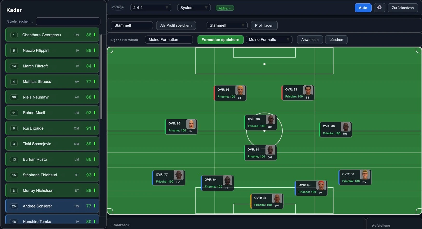 Die Aufstellung von FC Gilde G mit Spielerporträts und frei angeordneten Positionen